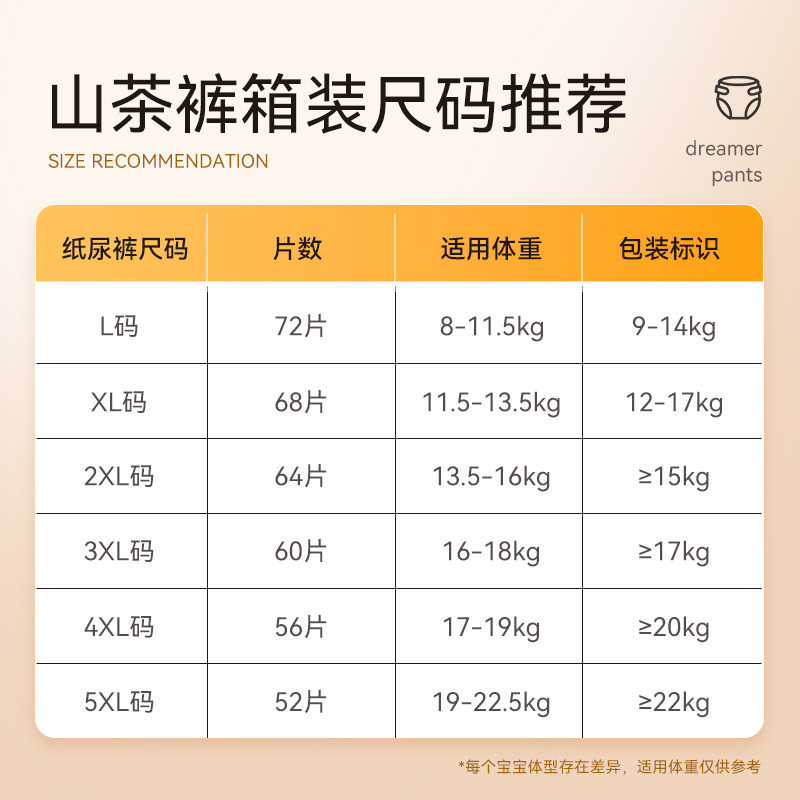 官方宜婴红遇山茶全包臀婴儿小内裤L-4XL尿不湿超薄透气拉拉裤