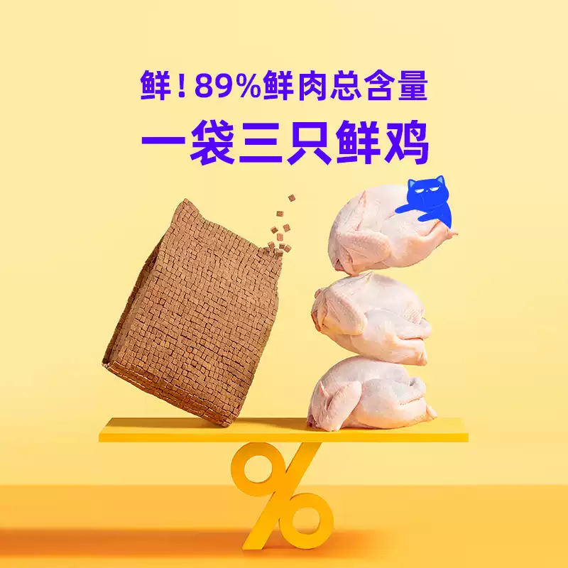 WoWo喔喔鲜肉低温烘焙猫粮营养增肥发腮全鲜肉0肉粉蓝猫布偶通用,淘宝优惠券,粉丝福利购,淘宝优惠卷