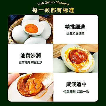 神丹油黄咸鸭蛋24枚即食真空减盐无抗养殖[7元优惠券]-寻折猪