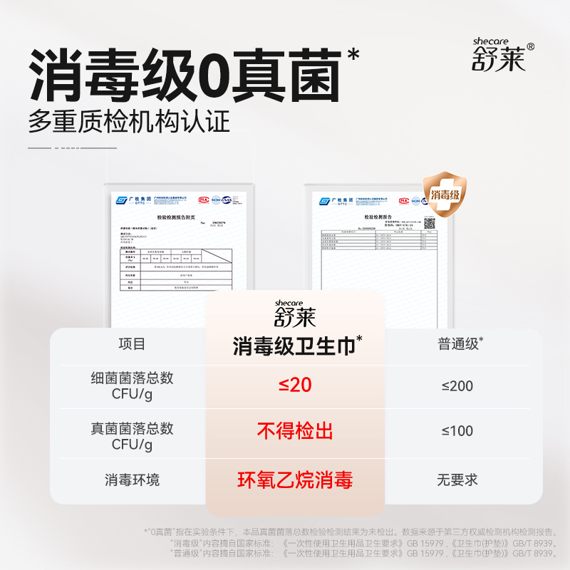 【消毒级】舒莱卫生巾99%抑菌透气悬浮芯9包80片加宽防侧漏姨妈巾