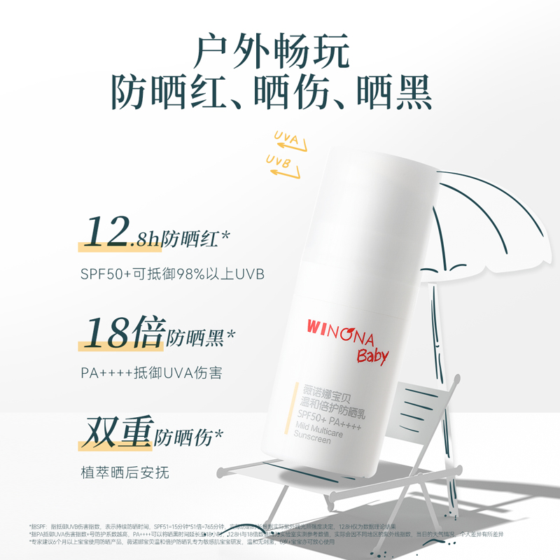 薇诺娜宝贝温和倍护防晒乳5ml*2儿童防晒spf50+户外出行 - 图2
