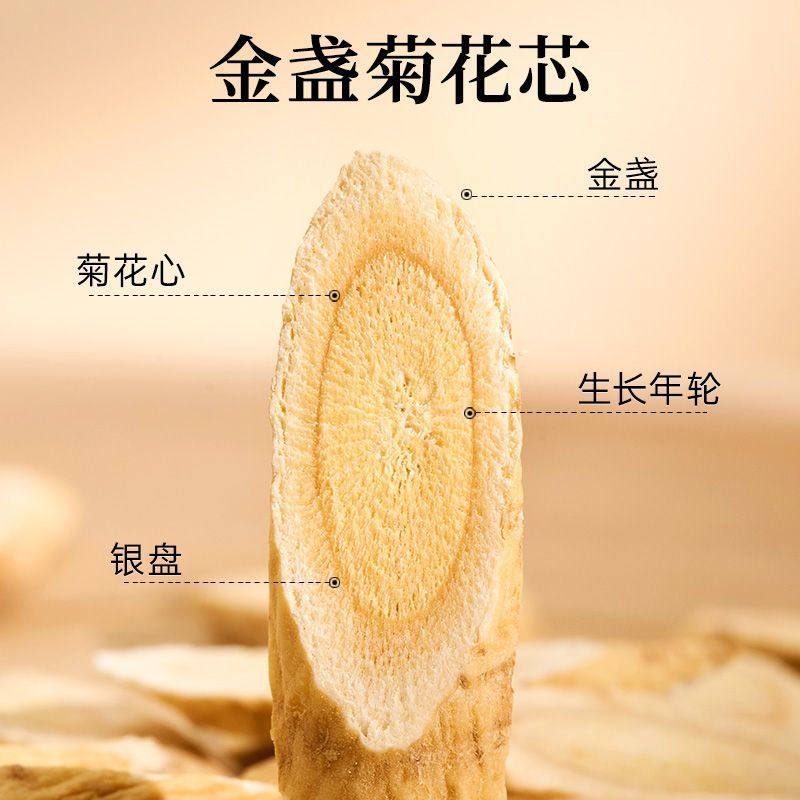 黄芪正宗北芪片当归党参补养生茶气中草药材岷县主根黄芪大片泡水,淘宝优惠券,粉丝福利购,淘宝优惠卷