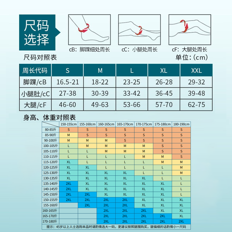 中三院静脉曲张医用弹力袜防血栓二级治疗型术后压力袜男女孕妇 - 图0