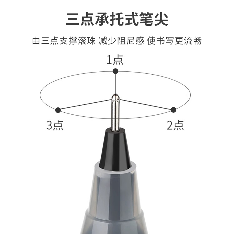 日本PILOT百乐P500针管中性笔0.5顺滑签字笔学生考试刷题财务用笔