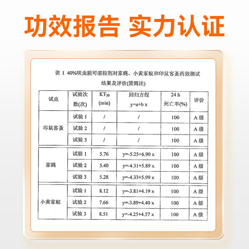 巴斯夫杀虫剂呋虫胺蚂蚁药家用室内一锅全窝端非无毒灭除杀蚁喷雾