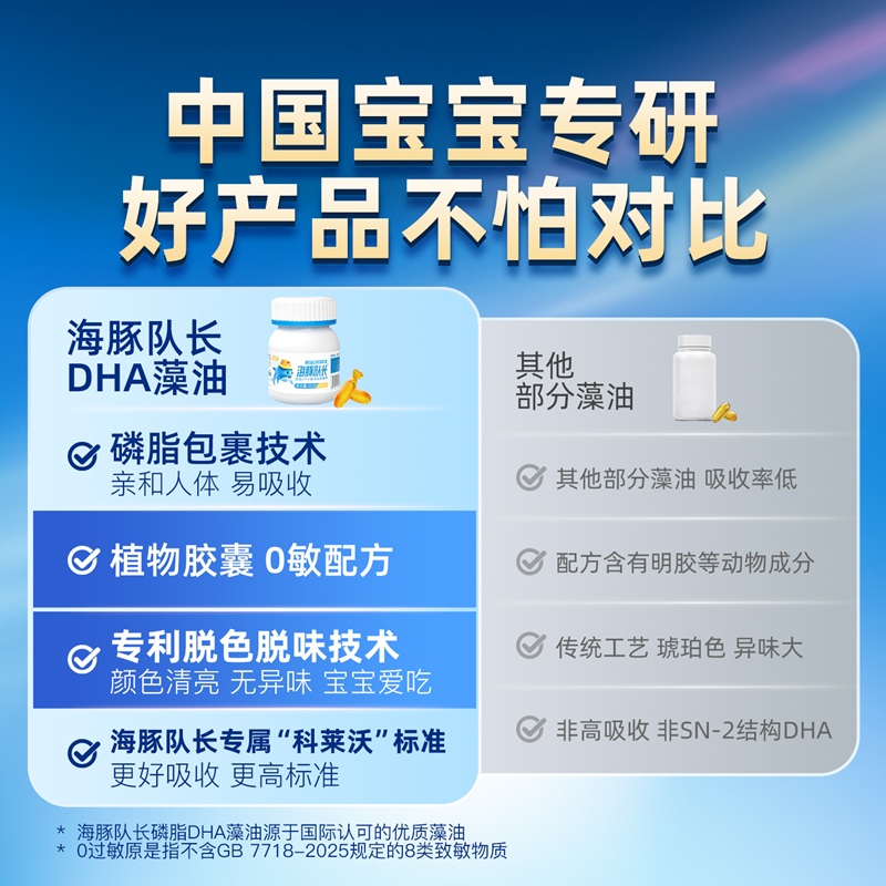 Jianqixing Dolphin Captain Baby Phospholipid DHA 60 capsules