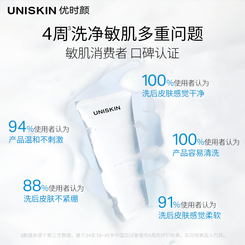 优时颜UNISKIN洁面乳25g氨基酸洗面奶温和清洁干皮敏感肌-图2