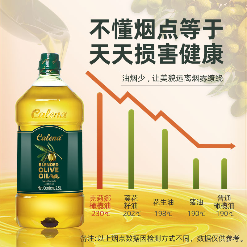 克莉娜calena纯正橄榄油食用油2.5L×1桶冷榨工艺中式烹饪-图0