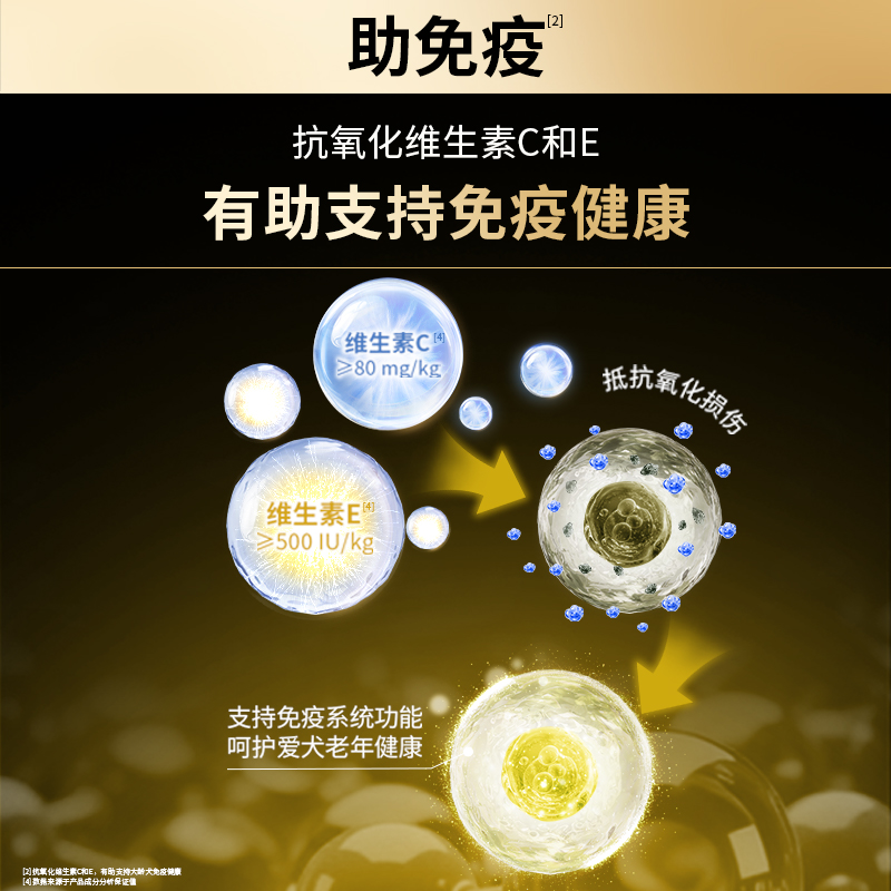 冠能狗粮全价狗主粮12kg*1袋高龄犬改善记忆力金毛泰迪全犬