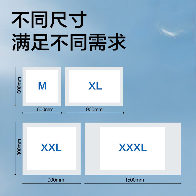 可靠吸收宝护理垫看护垫隔尿垫产妇老人均可使用箱装,淘宝优惠券,粉丝福利购,淘宝优惠卷