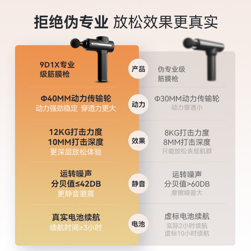 麦瑞克专业级筋膜枪肌肉放松器按摩健身肌膜枪礼物男女生用暗影X,淘宝优惠券,粉丝福利购,淘宝优惠卷