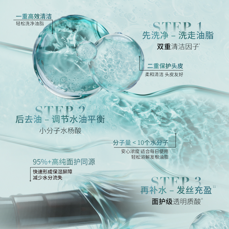 【新年礼物】欧莱雅绿瓶茶树植萃去头屑控油男洗发水持久留香套装