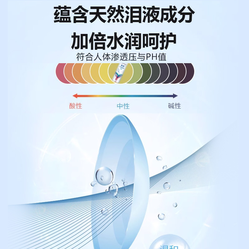 单瓶均价21】普诺瞳清睐OK镜RGP角膜塑形镜冲洗液护理液360ML*4 - 图2