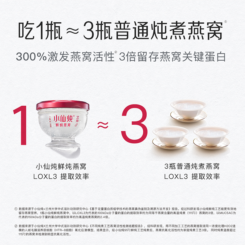 小仙炖鲜炖燕窝星光款70g*3瓶周套餐冰糖/无糖孕妇营养滋补品即食