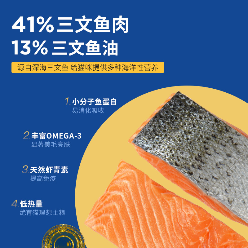 Fish4cats三文鱼天然无谷猫粮6kg英短暹罗加菲猫成年猫咪营养主粮 - 图3