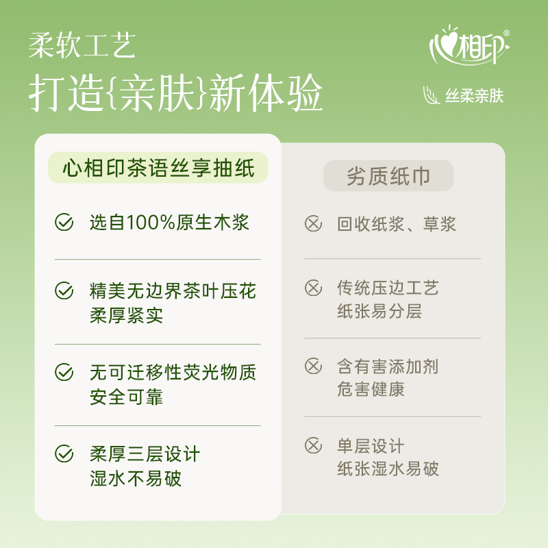 心相印茶语丝享抽纸3层S码卫生纸巾家用餐巾纸面巾纸整实惠装