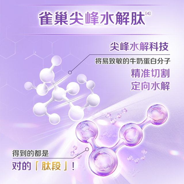 Chaoqinengen partially hydrolyzed milk powder