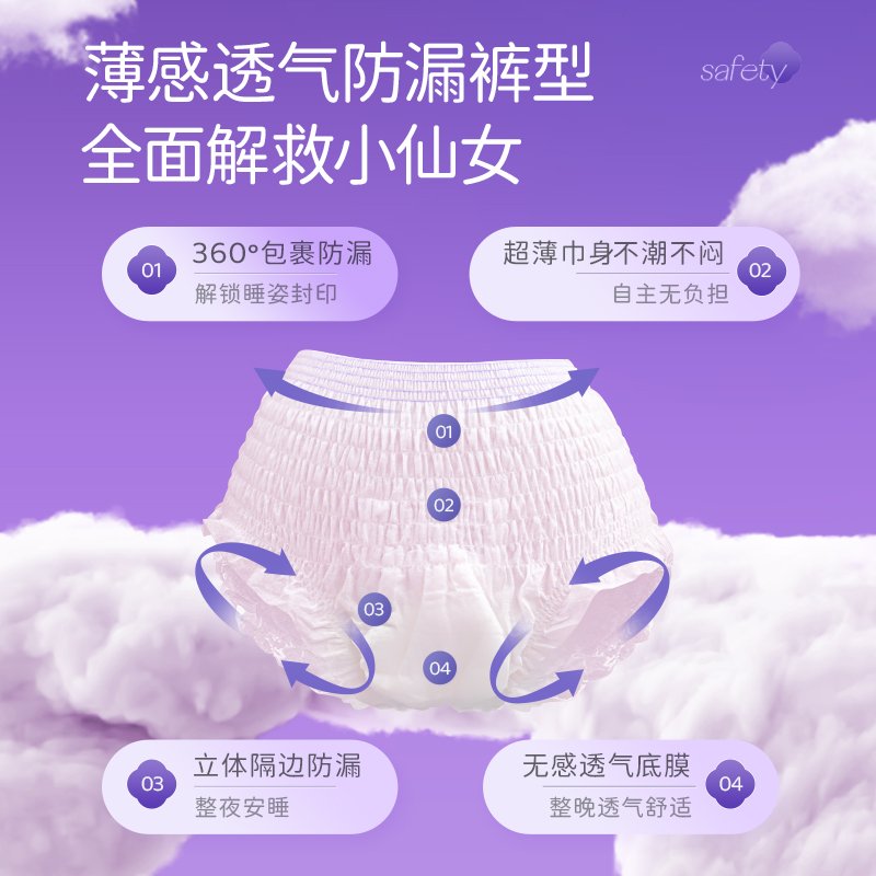 舒莱安睡裤仙女裤大码L-XL12条夜用卫生巾贴身全包围防侧漏经期-图0