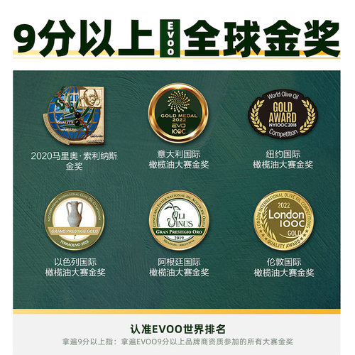欧丽薇兰特级初榨橄榄油原油进口 - 图1