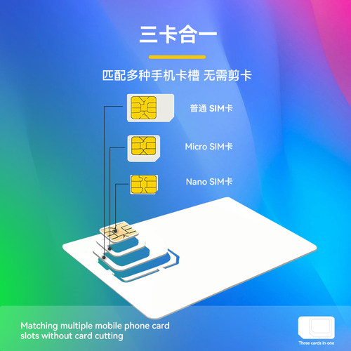 多一米尼/加电话卡4G高速流量卡圣多明各旅游上网卡7-30天3G无限 - 图1