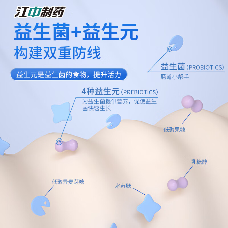 江中制药益生菌粉12000亿大人儿童调理肠胃男女性肠道消化活性菌