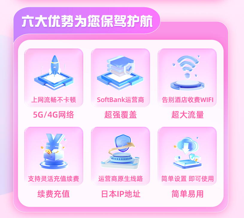 Softbank日本电话卡5G流量上网卡东京大阪原生软银旅游手机SIM卡