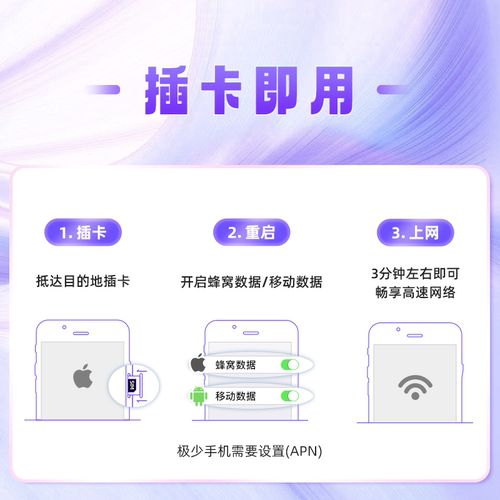 亿点日本softbank原生电话卡4G手机流量上网卡sim卡5/6/7/8/10天-图3