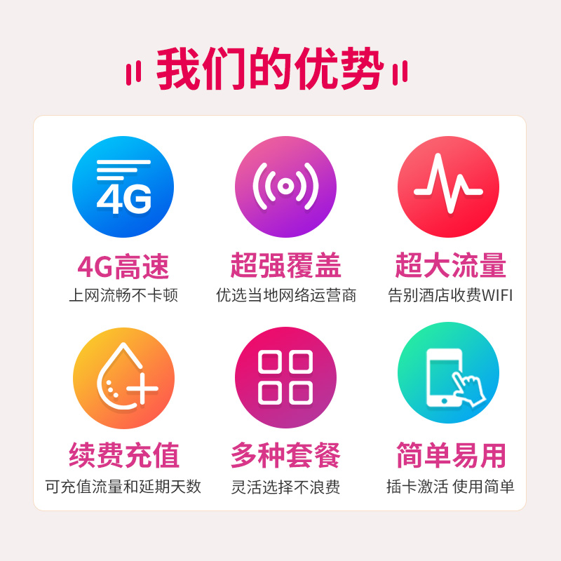 JOYTEL台湾电话卡4G高速手机上网台北高雄可选3-10天2G无限流量-图1