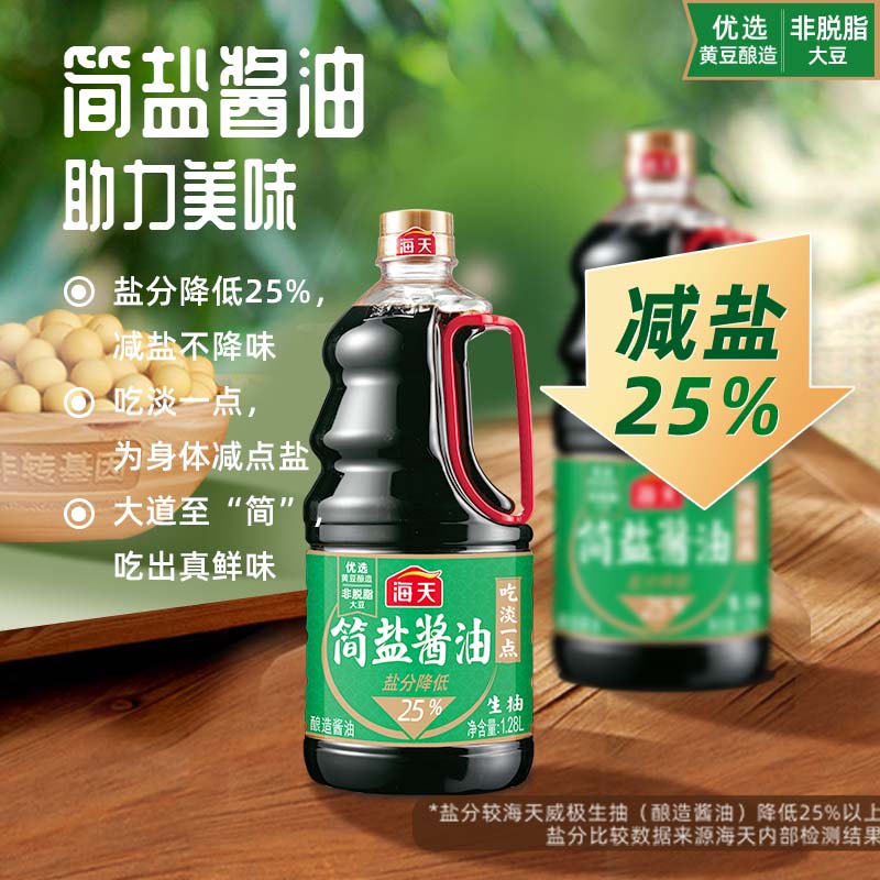 海天简盐酱油1.28L×6瓶整箱薄盐生抽减盐酿造炒菜火锅调料 - 图1