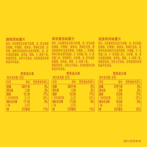 【宋雨琦推荐】乐事经典口味薯片分享装露营送礼休闲零食饼干膨化 - 图3