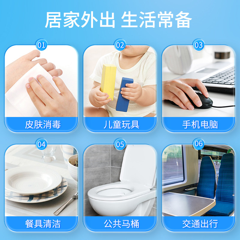 ���Ϻ�ŵ 75%�ƾ�ʪ�� ����ɱ���Ҵ���� ������Ͱװ ��ͥ���׷����    5.6Ԫ