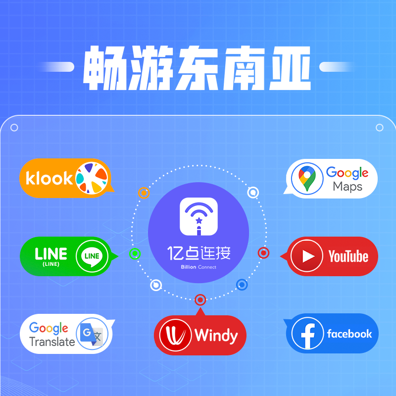 亿点新加坡4G电话卡手机流量上网sim卡新马泰通用旅游可充值延期 - 图1