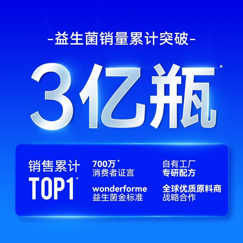 万益蓝WonderLab体重管理B420益生菌大人肠胃健康乳酸菌2g*30瓶 - 图2