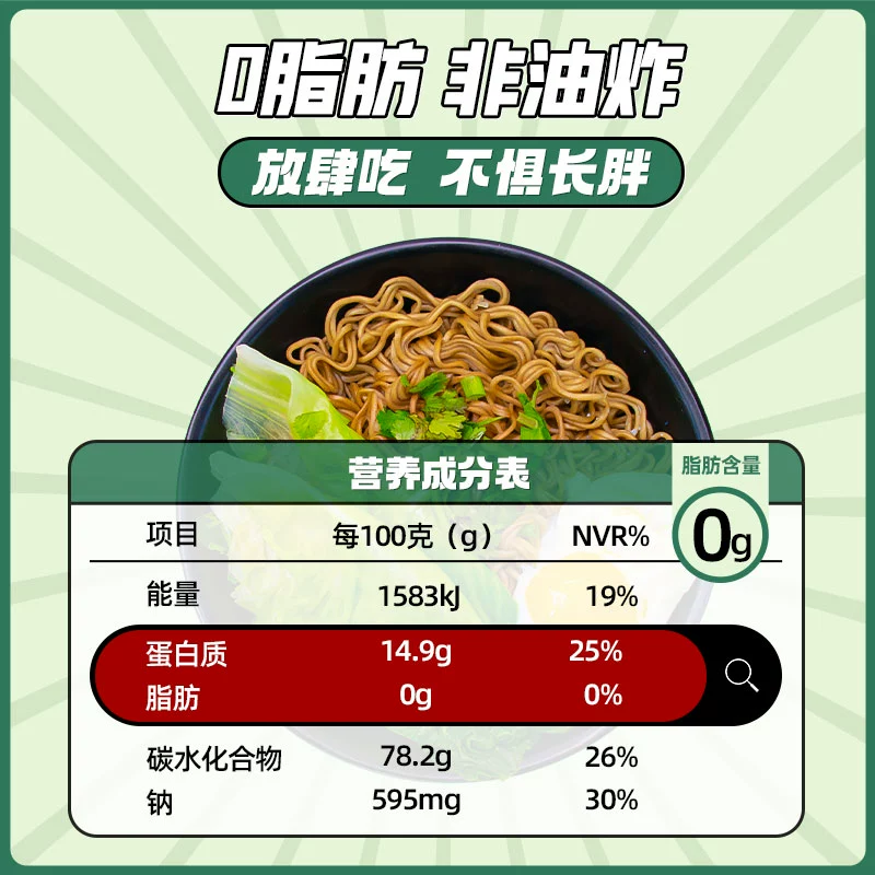 包邮】荞麦葱油面5连包免煮方便面低减0无糖精代餐速食脂肪带料包 - 图1