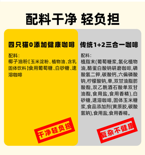 四只猫卡布奇诺咖啡10条送咖啡杯 0植脂末云南速溶三合一咖啡 - 图0