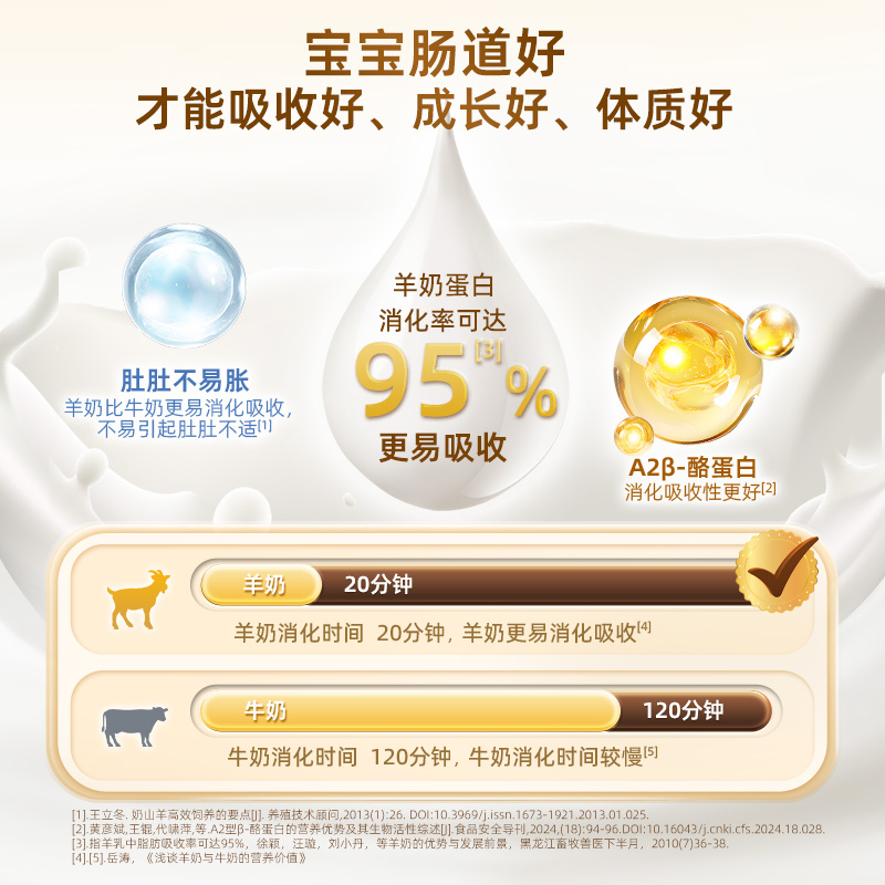 美羚德瑞兰帝较大婴儿配方羊奶粉2段800g羊乳小分子易吸收6-12月