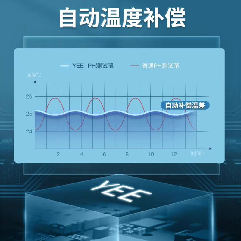 胜达®ph测试笔高精度ph计PH值酸碱度检测仪器鱼缸水质检测便携式,淘宝优惠券,粉丝福利购,淘宝优惠卷