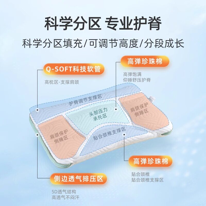 婧麒儿童枕头1-2-3-6-7岁以上婴儿枕宝宝幼儿园小学生专用四季款