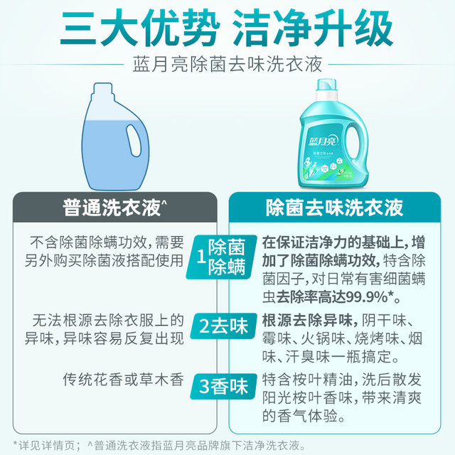 Blue Moon sterilization and smell removal supplementary laundry detergent