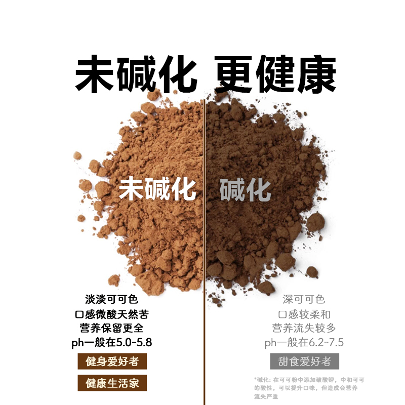 阿华田生可可粉天然未碱化10g*3颗无蔗糖生酮代餐烘焙巧克力冲饮 - 图1