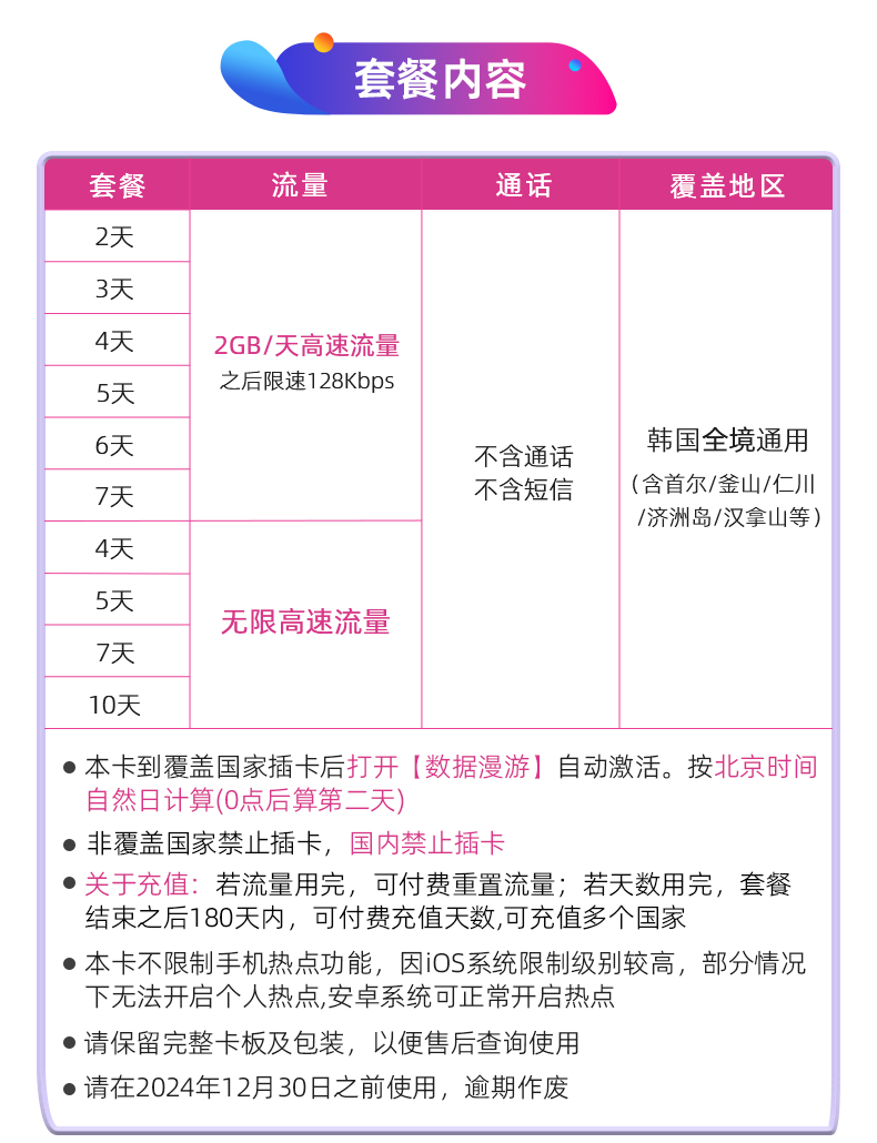 SKT韩国电话卡4G/5G无限流量上网卡首尔济洲岛旅游留学手机SIM卡 - 图1