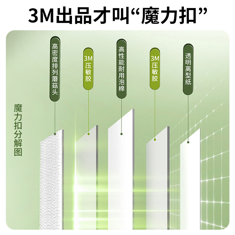 【顺丰包邮】3M魔力扣免打孔挂钩壁画相框粘钩强力魔术贴挂画神器,淘宝优惠券,粉丝福利购,淘宝优惠卷