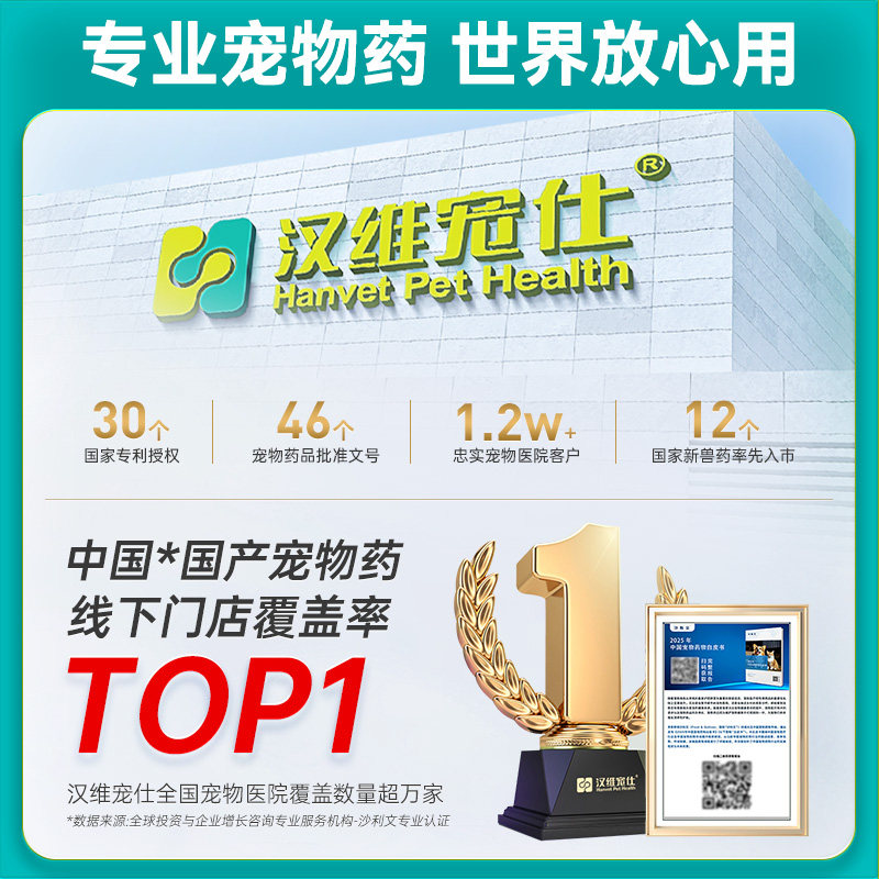 汉维宠仕艾可心宠物辅酶Q10狗狗猫咪心脏营养辅片助护心调理保健,淘宝优惠券,粉丝福利购,淘宝优惠卷