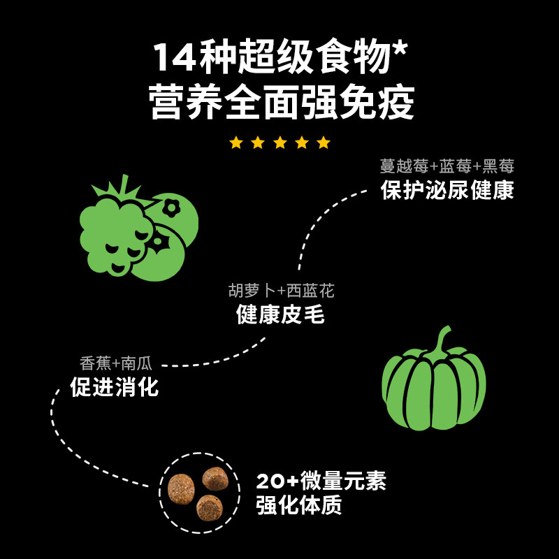GO猫粮进口三种鱼无谷低敏全价猫粮鱼肉美毛益生元呵护肠胃7.26kg - 图2