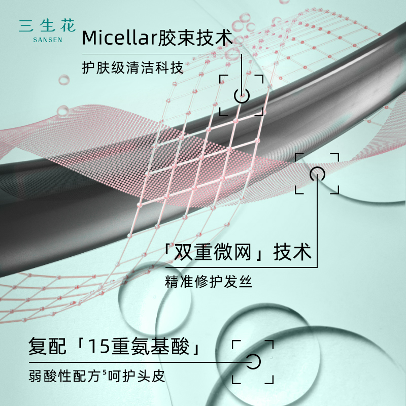 三生花精油香氛去屑止痒洗发露500ML*2瓶洗发水温和控油去屑配方