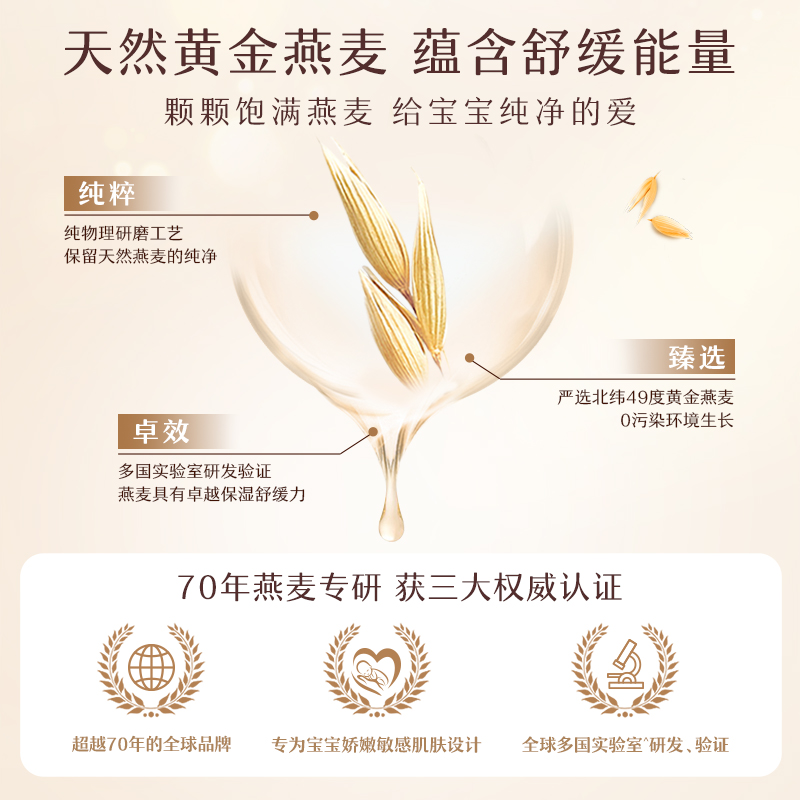 Aveeno/艾惟诺婴儿童倍护沐浴露二合一沐浴露洗发露润肤乳礼盒