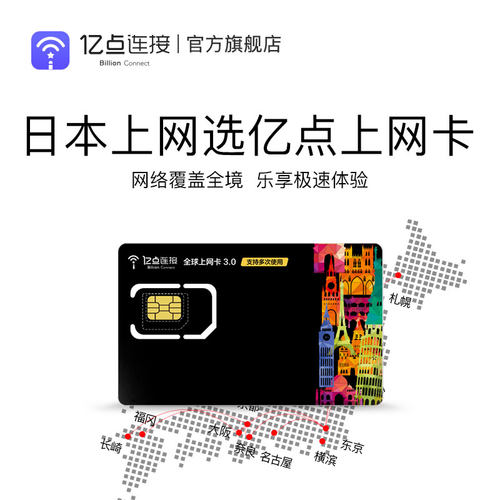 日本电话卡4G高速softbank流量上网卡东京大阪留学旅游手机sim卡 - 图3