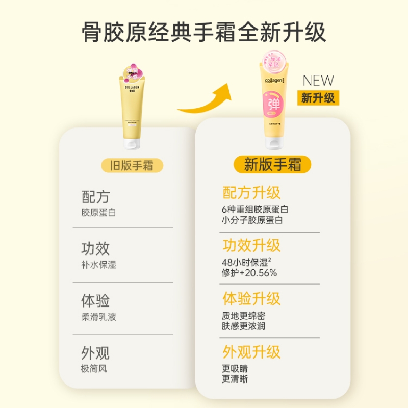 Ϲǽԭˮʪ޻˪80gx4¾ɰװ 19.76Ԫ(ȯ)