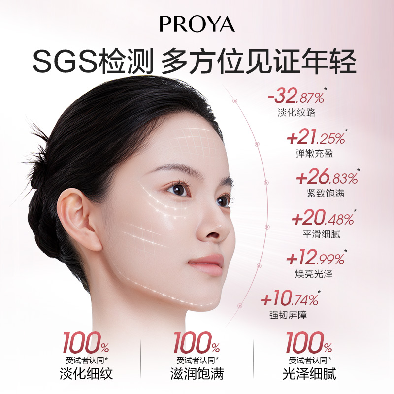 【99盛典】珀莱雅紧致肌密洁水乳/霜套装提拉抗皱淡纹补水保湿2.0