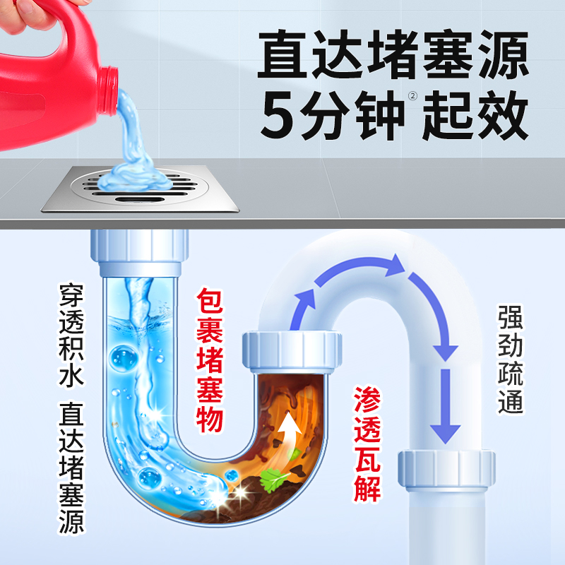商品详情图片